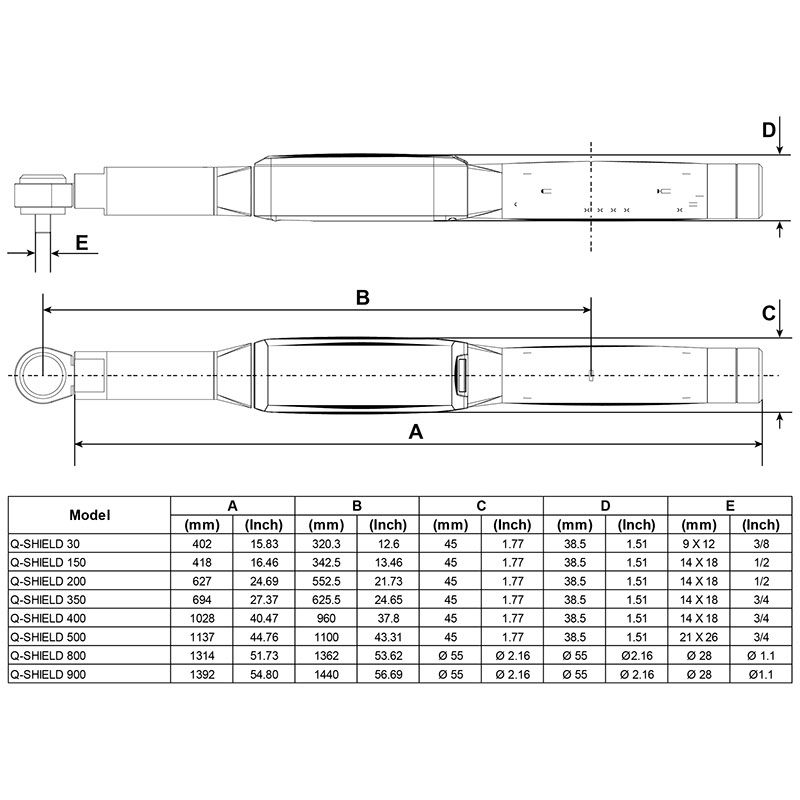 Q-SHIELD 350-C product photo